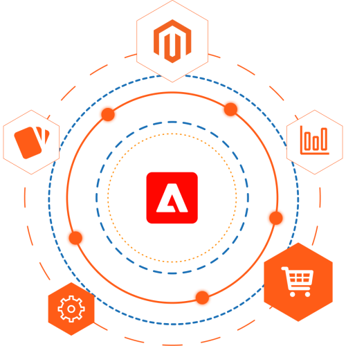 magento new 3